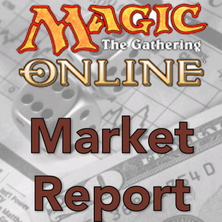 Insider: MTGO Market Report for November 29th, 2017